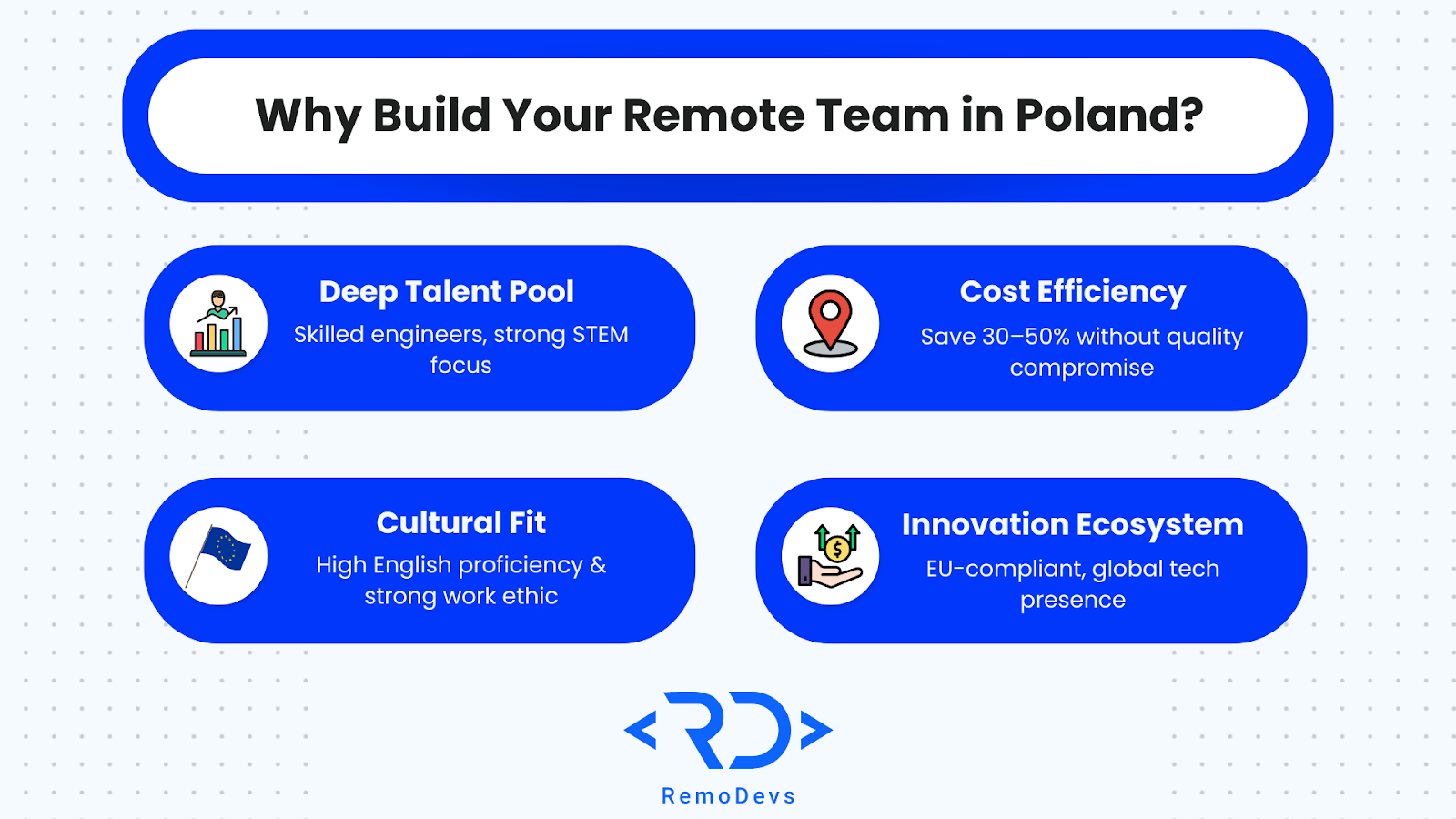 How to Build a Remote Engineering Team from Poland - RemoDevs