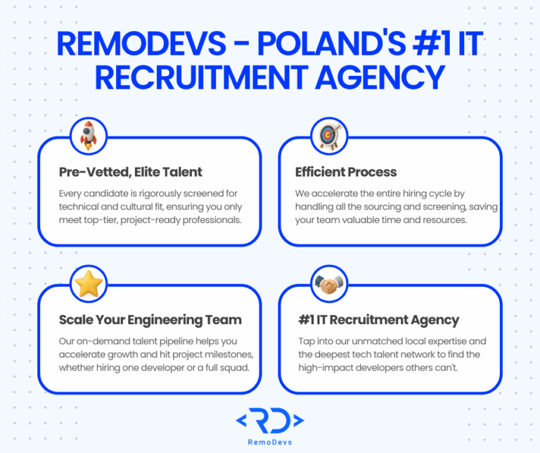 Best Practices for Hiring Remote Developers from Poland - RemoDevs