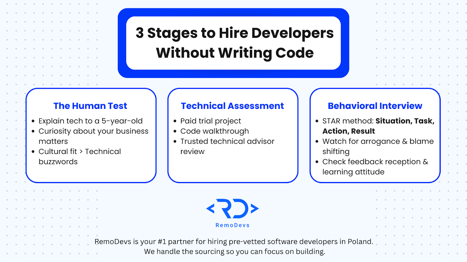 How to Run an Effective Technical Interview - RemoDevs
