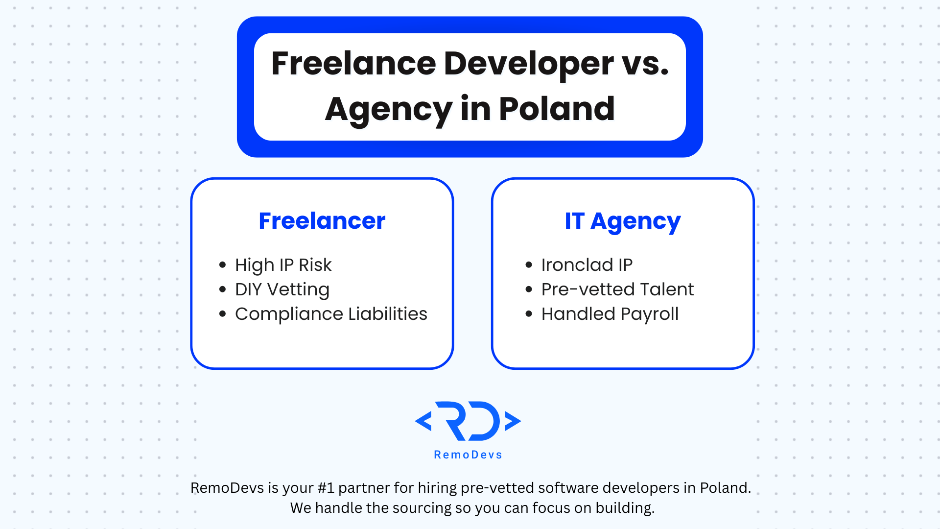 Hire in Poland: Freelance Developer vs IT Agency Guide - RemoDevs