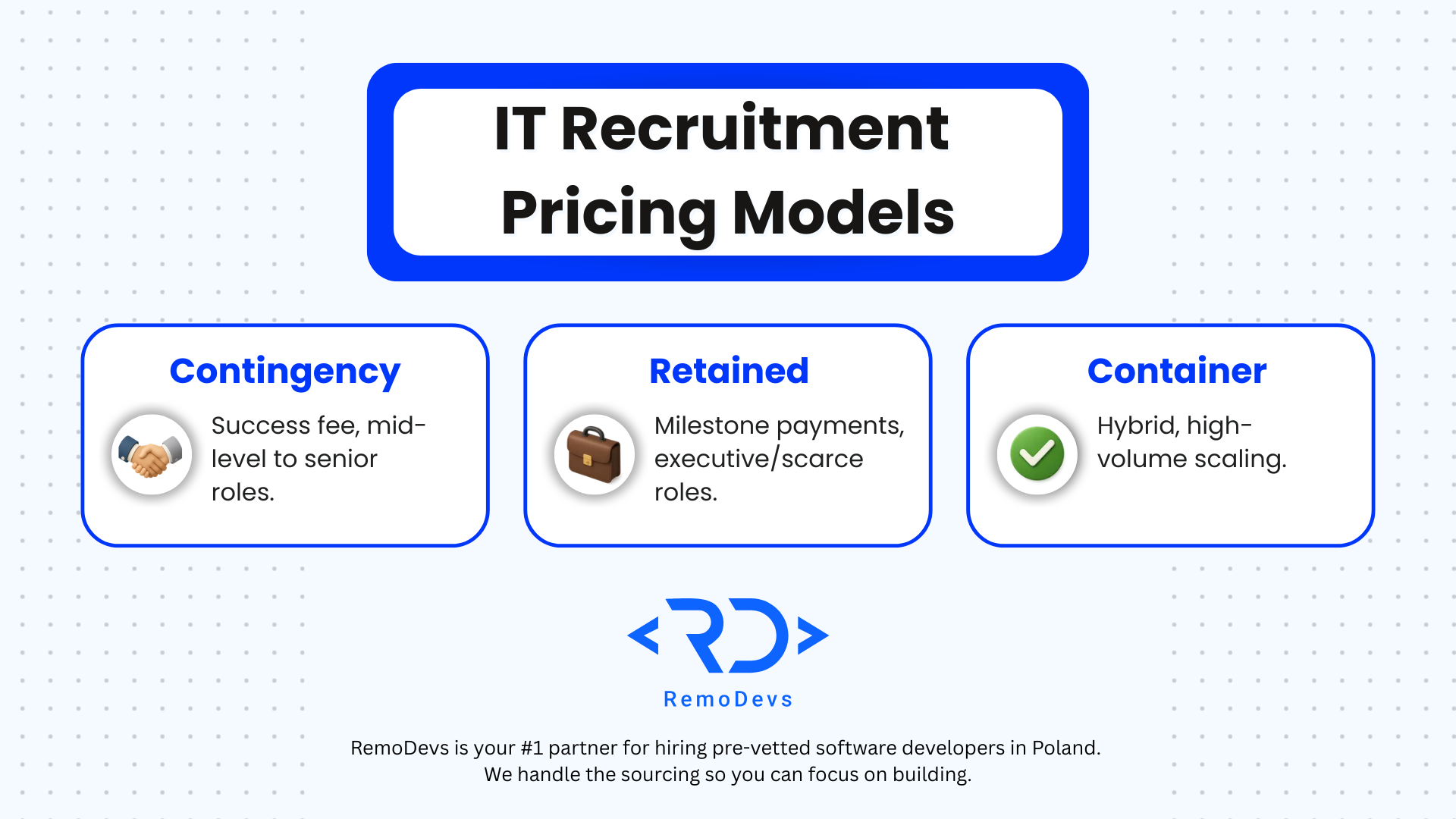 IT Recruitment Agency Fees in Poland: 2026 Cost Guide